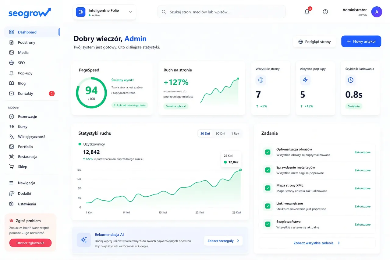 Panel administracyjny SEO Grow — PageSpeed, ruch i zadania SEO w jednym miejscu