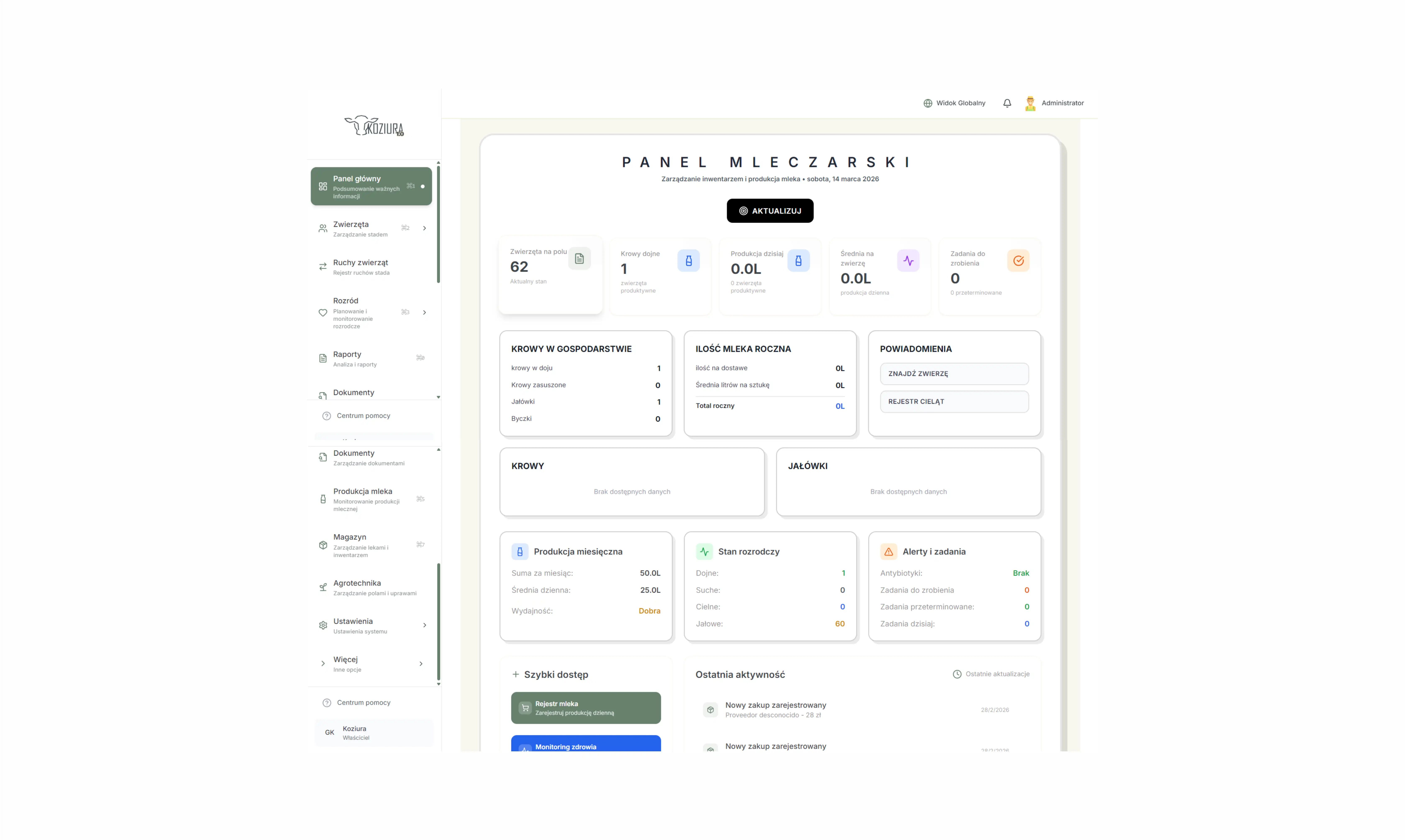 Gospodarstwo Koziura